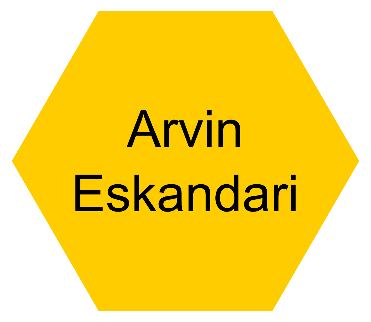 Dr. Arvin Eskandari (UCL School of Pharmacy: Post-Doctoral Researcher) - Click this icon to reveal their contact details.